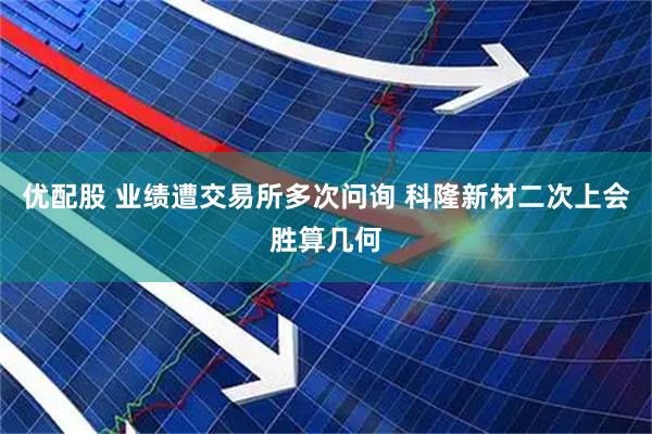 优配股 业绩遭交易所多次问询 科隆新材二次上会胜算几何